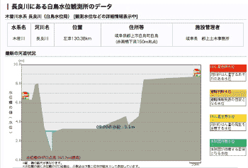 気象庁　地震情報