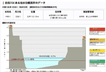 Japan Quake Map