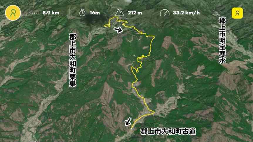 林道 大和町母袋〜大和町古道