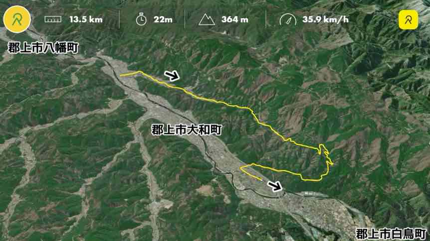 林道 大和町落部〜大和町万場