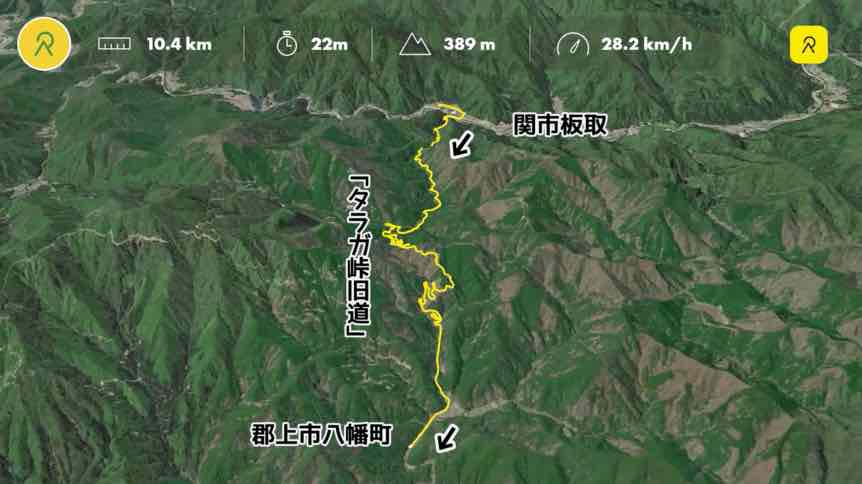 タラガ峠旧道