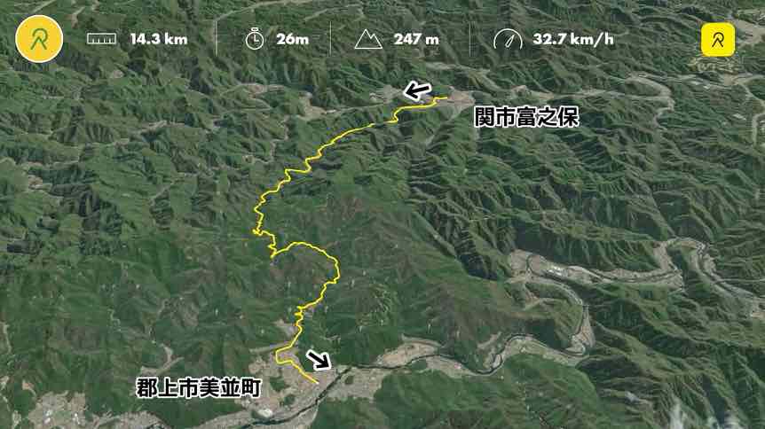 大原富之保線